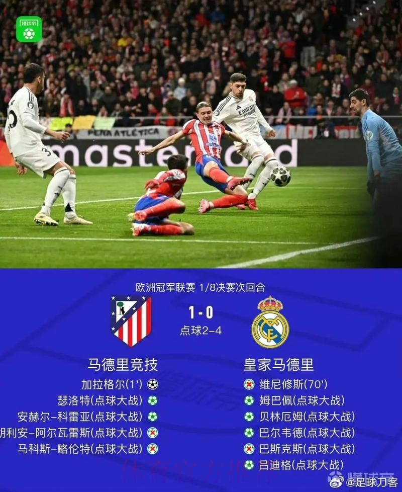 皇马因欧超与欧足联关系不佳 如今又出金球事件 皇马因欧超与欧足联关系不佳 如今又出金球事件