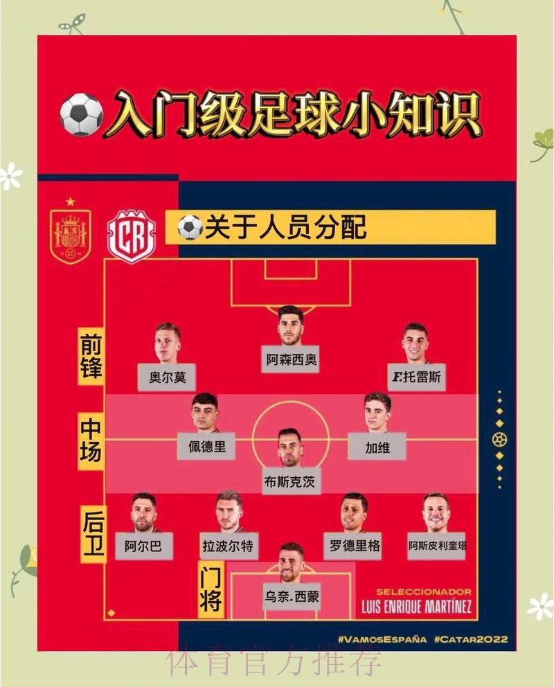 世界杯外围投注:赛前分析工具的推荐与应用实践 世界杯外围投注:赛前分析工具的推荐与应用实践