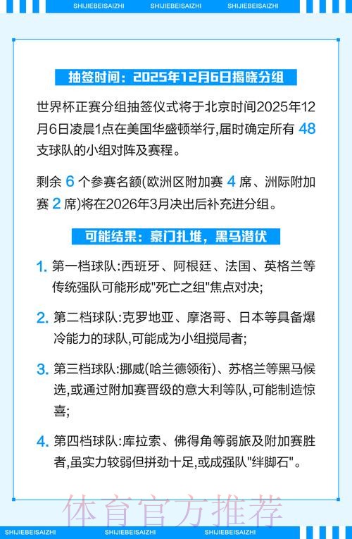 2026世界杯比分预测技巧解析 2026世界杯比分预测技巧解析